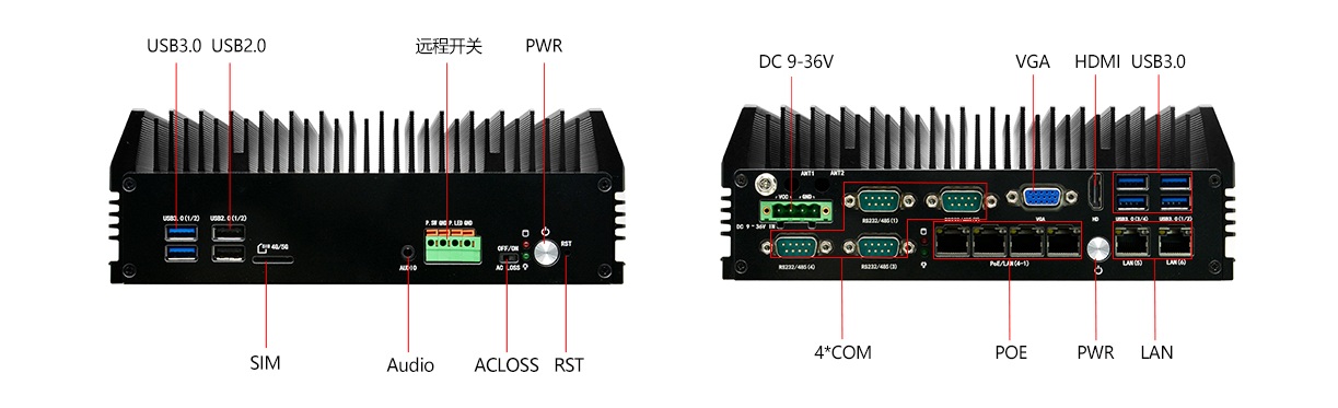 IESP-3250S-L6 接口