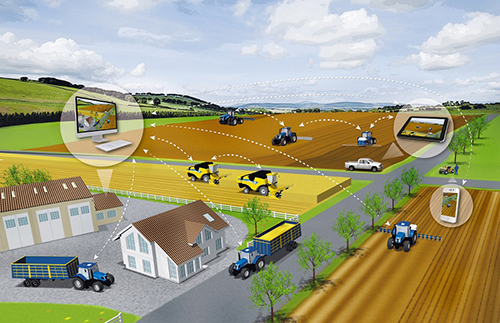 Smart Agriculture-3