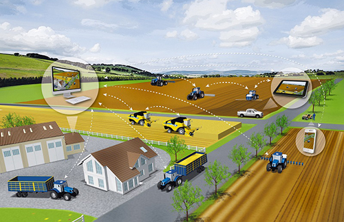 I-Smart Agriculture-3